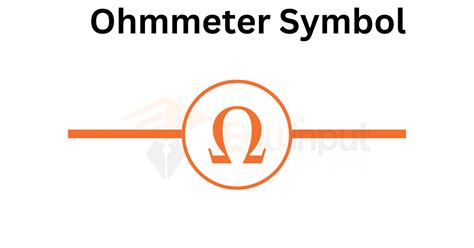 What Is Ohmmeter Types Application And Fuction