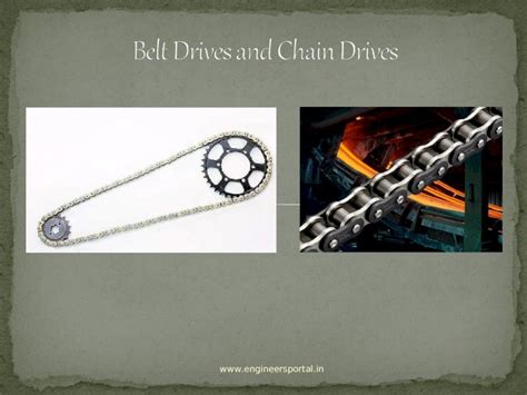 Ppt Introduction Overview Why Used Belt Drives Types Of Belt