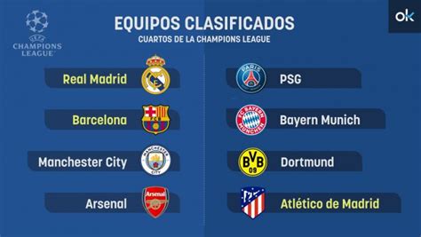 Estos Son Los Equipos Clasificados Para Cuartos De Final De La