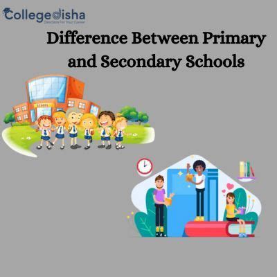 Difference Between Primary And Secondary Schools City Of Heber Ut