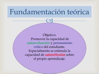 Contrato De Aprendizaje Escuela Normal Superior De Yucatan Ppt