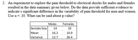 Solved 2. An experiment to explore the pain threshold to | Chegg.com