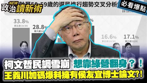 柯文哲民調雪崩 想靠綠營翻身？！王義川加碼爆料擁有侯友宜博士論文？！｜李正皓 王義川 范世平 葉元之【政治讀新術】必看爆點💥20231207 Youtube