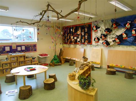 Liking the tree-stump stools (",) | In the Classroom / Environment