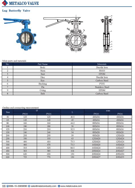 Lug Butterfly Valve