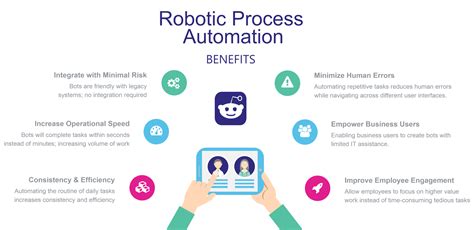 What Is Rpa Robotic Process Automation Sumerge