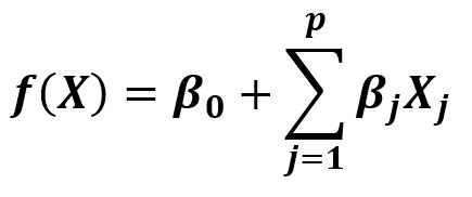 Applied Supervised Learning With R