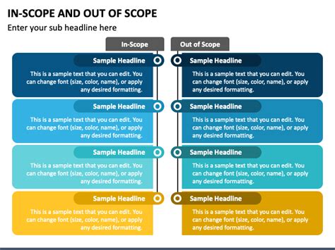 In Scope And Out Of Scope PowerPoint And Google Slides Template PPT