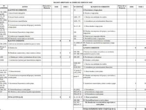 Cuentas De Contabilidad Gu A Completa Para Una Gesti N Financiera