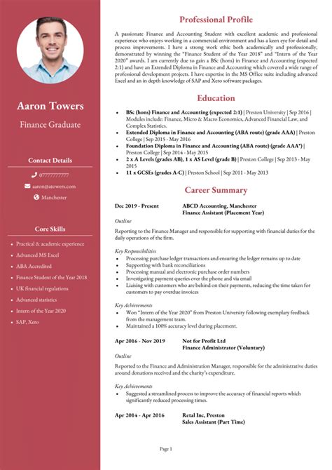 Free Harvard Resume Template Pdf Format And Writing Tips Off