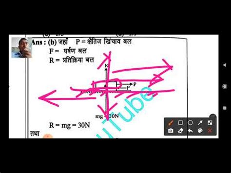 Applied Mechanics Friction Part 08 MCQ By Ravindra Sir YouTube