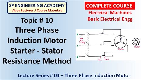 10 Three Phase Induction Motor Starter Stator Resistance Method Youtube