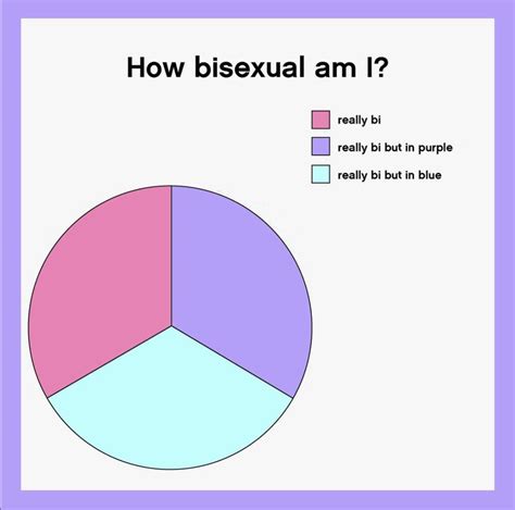 Happy Bi Pride Week 💗💜💙 R Bisexual