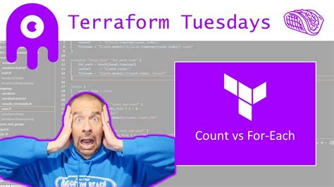 Using Terraform For Loop Conditional A Comprehensive Guide