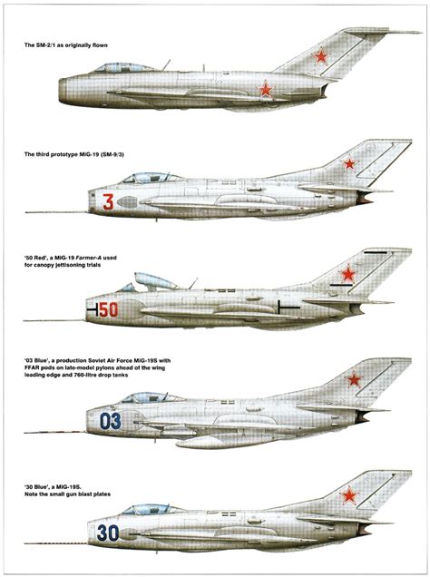 Militer Dan Alutsista Indonesia Dan Dunia Pesawat Tempur Fighter