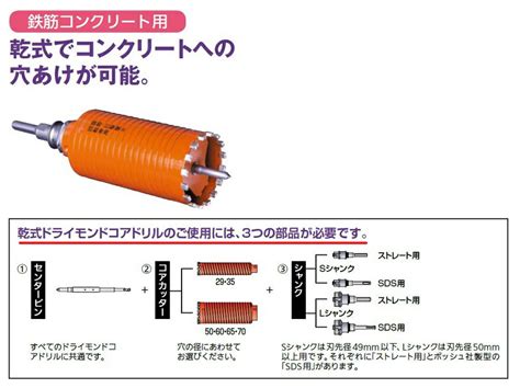 Miyanaga ミヤナガ ポリクリックシリーズ乾式ブロック用ドライモンドコアドリルセット Sdsシャンク 刃先径180mm Pcb180r