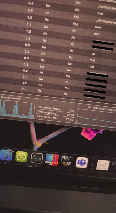 The battery life and optimisation is truly impressive on MBP 16 ‘21 : r/mac