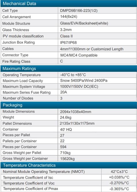 Dmegc W Mono Half Cel Zilver Frame Witte Backsheet Pytpros