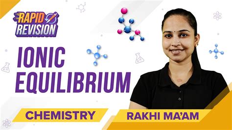 Ionic Equilibrium Equilibrium Class Chemistry Chapter Jee Main