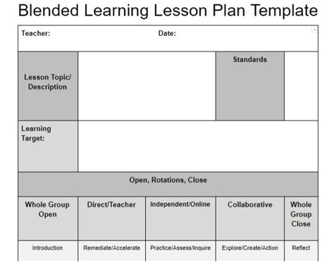 Reteach Lesson Plan Template