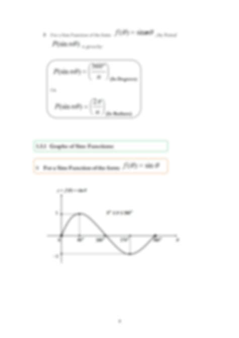 Solution Sketching Graphs Of Trigonometric Functions Study Guide