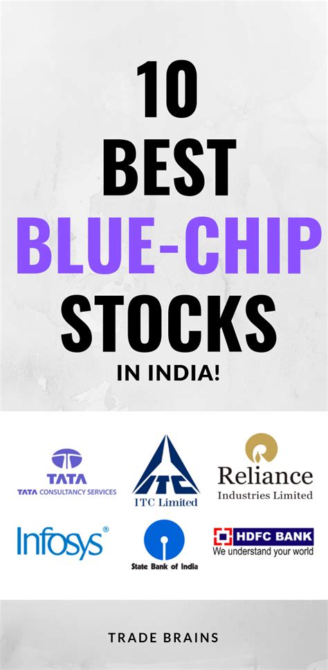 Best Blue Chip Stocks In India Top Stocks To Watch In