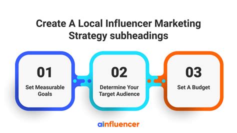 How To Find Local Influencers To Grow Your Brand In 2024