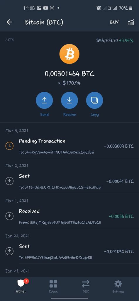 Sent Btc At A Very Low Networking Fee 0 28 And Now The Transaction Is Unconfirmed For 8 Days