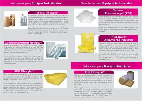 Catálogo soluciones termoacusticas PPT Descarga Gratuita