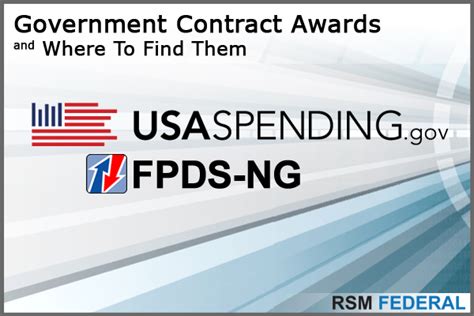 Government Contract Awards - Where To Find Them | RSM Federal