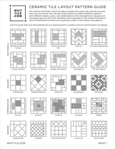 Ceramic Tile Layout Pattern Guide Why Tile Tile Layout Tile Layout