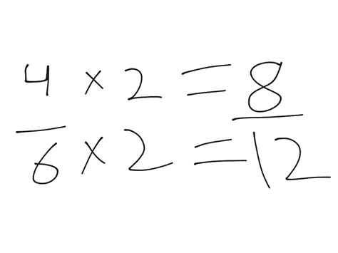 Showme Math Math Elementary Math Fractions Fraction Basics Showme