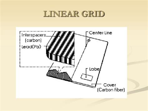 Ppt Radiographic Grids Powerpoint Presentation Free Download Id