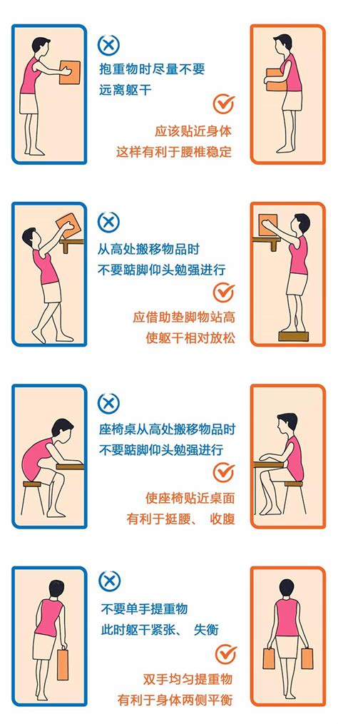 喜临门丨伤害腰椎的坏习惯及改正建议新浪家居