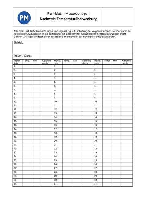 Temperaturüberwachung Formblatt Landkreis Potsdam Mittelmark
