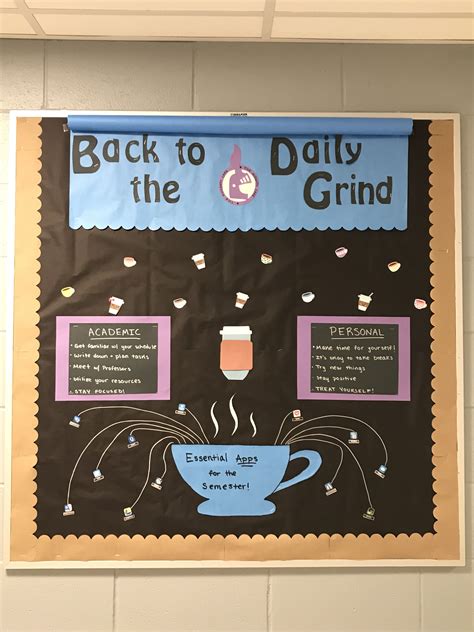 Pin By Jazzy On Ra Ideas Ra Ideas Dorm Bulletin Boards College