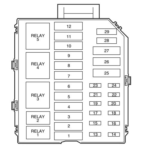 Lincoln Town Car Fuse Box Diagram Startmycar