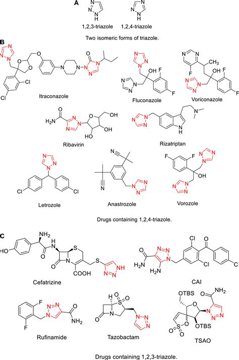 Frontiers Synthesis Methods Of 1 2 3 1 2 4 Triazoles A Review