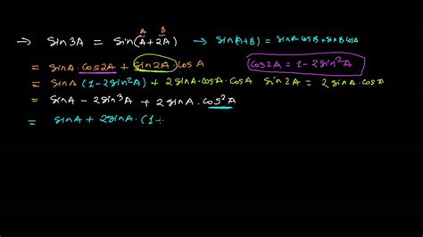 Sine 3A Trigonometry Formula - YouTube