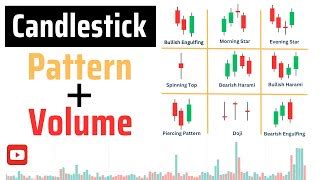 Candlestick Patterns with Volume | Candlestick Pattern ... | Doovi