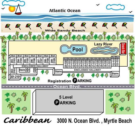 Caribbean Resort | Oceanfront Condo Complex in Myrtle Beach | Myrtle ...