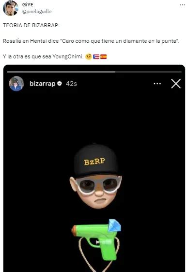 ¿quién Estará Con Bizarrap En Su Próxima Bzrp Session Según Su Historia