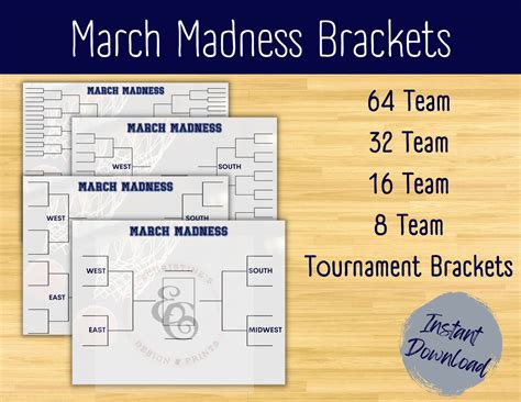 March Madness Printable Bracket 2023, Ncaa Bracket Sheet, College ...