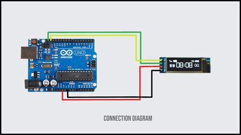 Interfacing Ssd I C Oled Display With Arduino Robu In