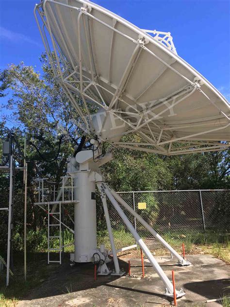 Testimonials Of Antesky 62meter Txrx Antenna From America