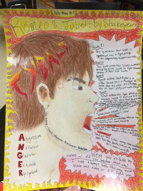 The Character Study One Pager An Assessment For Any Novel One