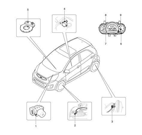 Kia Picanto Composants Et Emplacement Des Composants Syst Me Esp