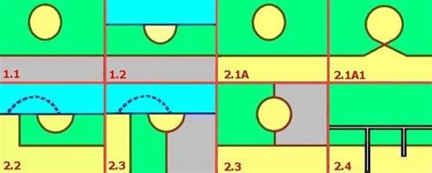 Enclave and exclave - Alchetron, The Free Social Encyclopedia