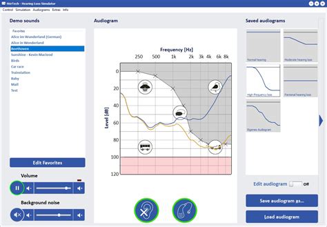 Hearing Loss Simulator Of The H Rzentrum Oldenburg Ggmbh