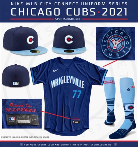 Chicago Cubs Reveal New ‘wrigleyville Nike City Connect Uniforms